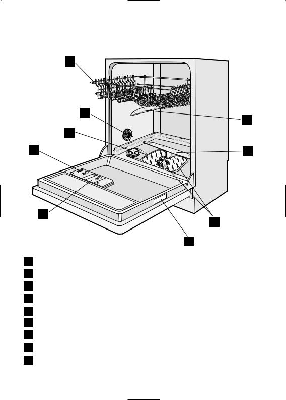 AEG ESL66910 User Manual