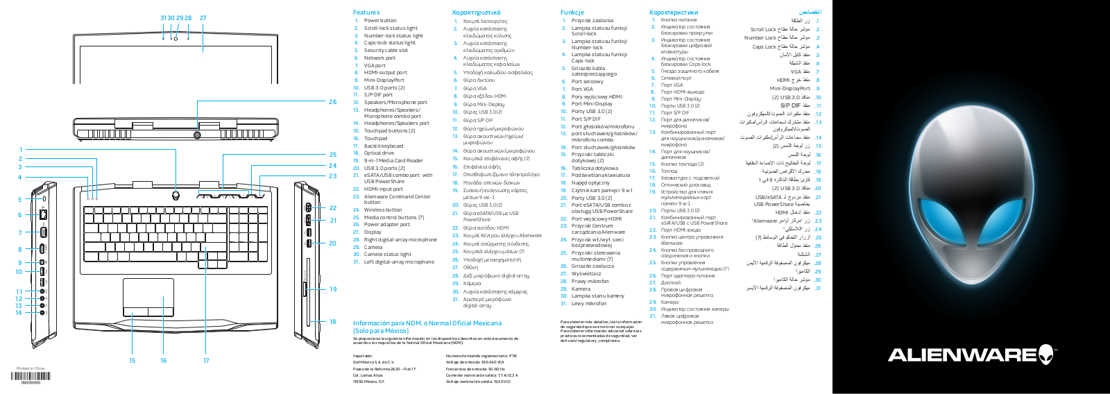 DELL M17x R4 User Manual