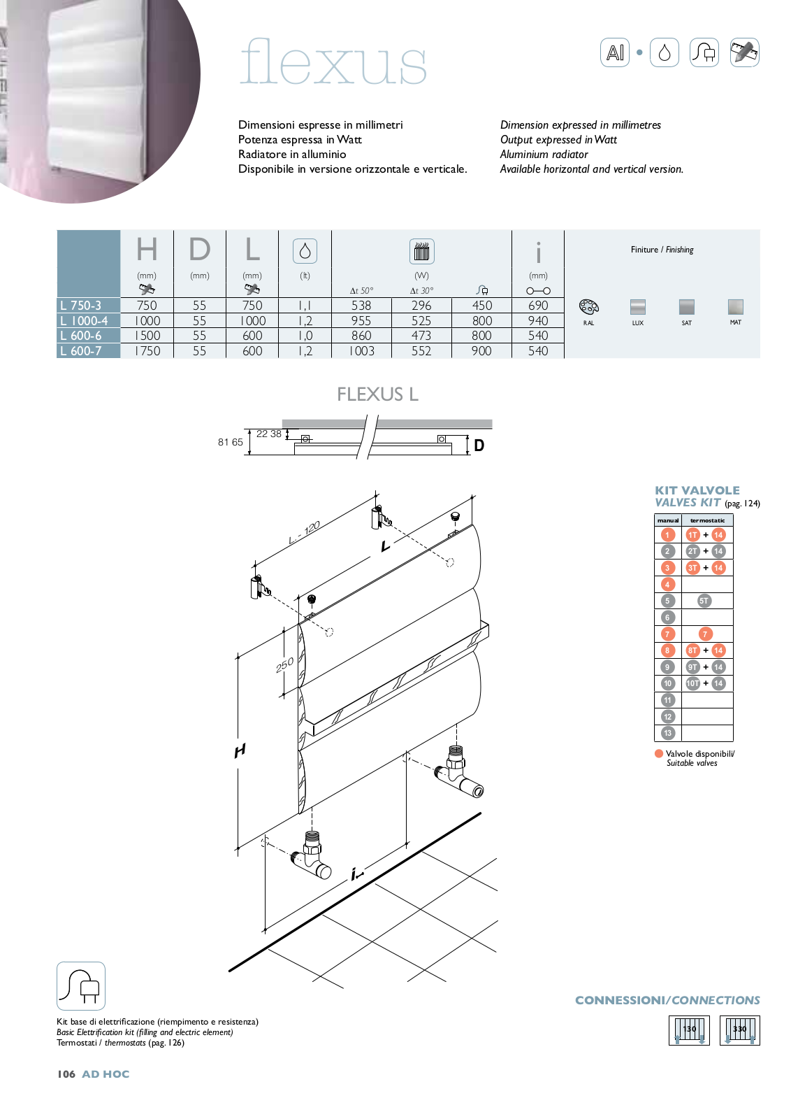 AD HOC FLEXUS SCHEDA TECNICA - ManualMachine.com