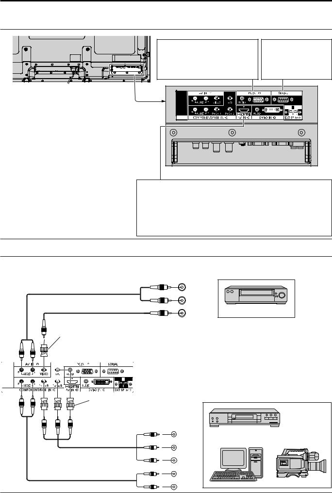 Panasonic TH-50PH30ER, TH-42PH30ER User Manual