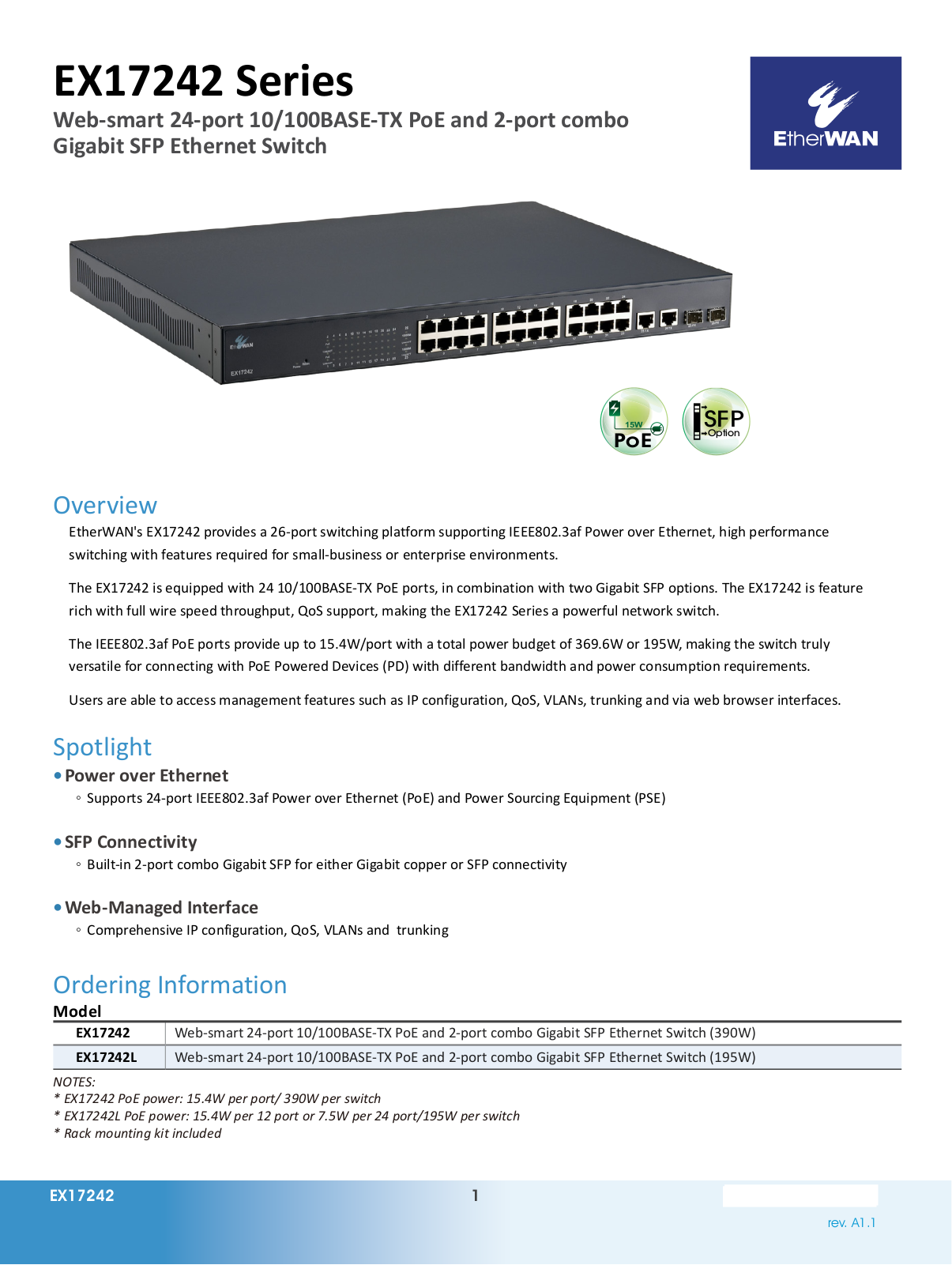 EtherWan EX17242 Series Data Sheet