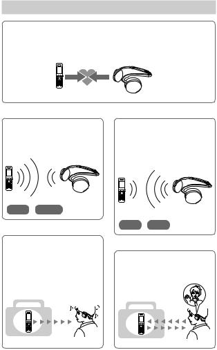 Sony DR-BT21G Operating Manual