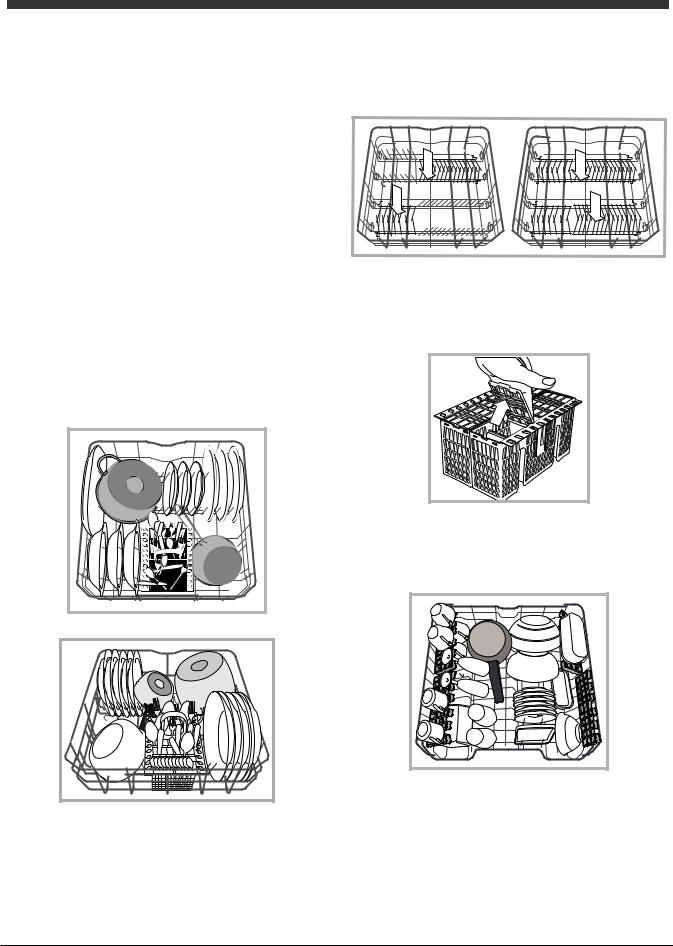 INDESIT DIFP 18T1 CA EU User Manual