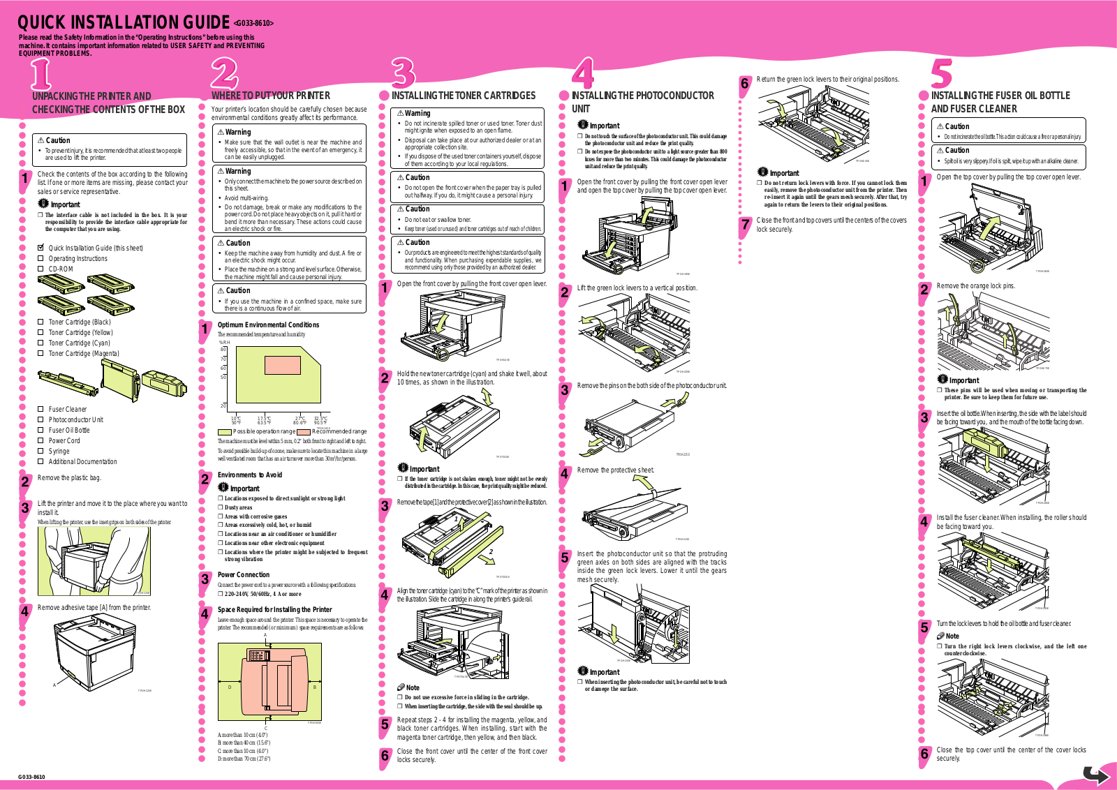 Ricoh AP204 User Manual