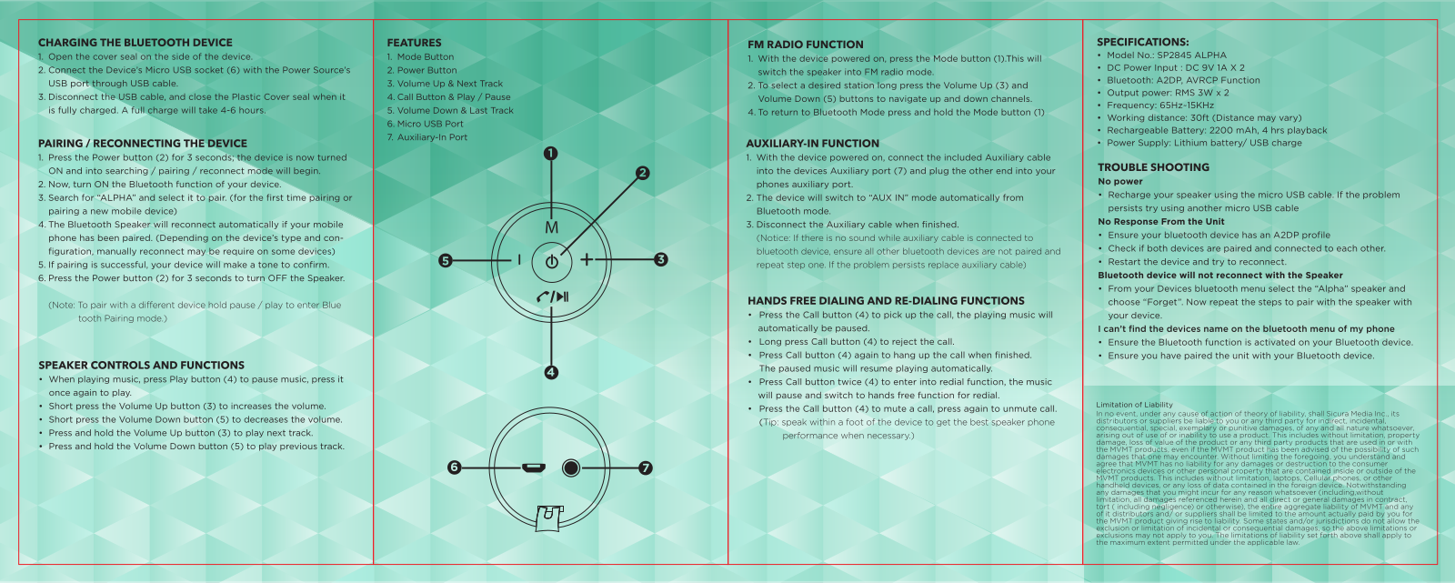 Wonders Technology SP2845 User Manual