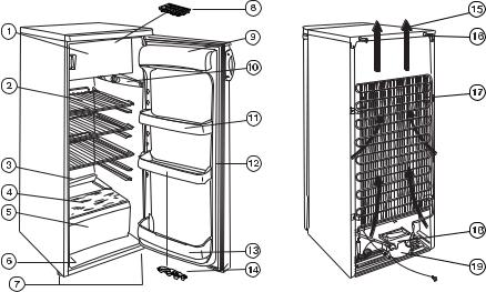 Zanussi ZRC24JB8 User Manual