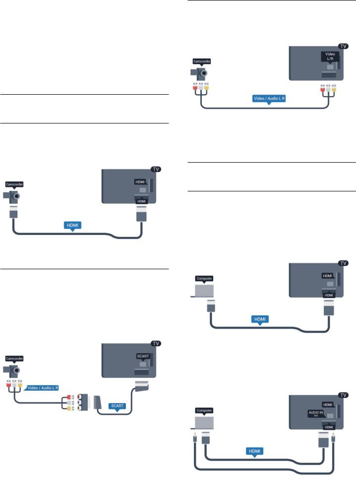 Philips 40PUK6809, 40PUS6809, 50PUK6809, 50PUS6809, 58PUK6809 User Manual