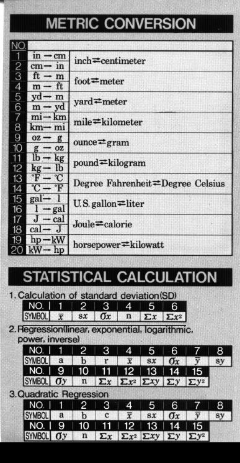 Sharp EL-556G Operation Manual