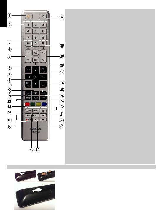 Toshiba 40L5441DG User guide