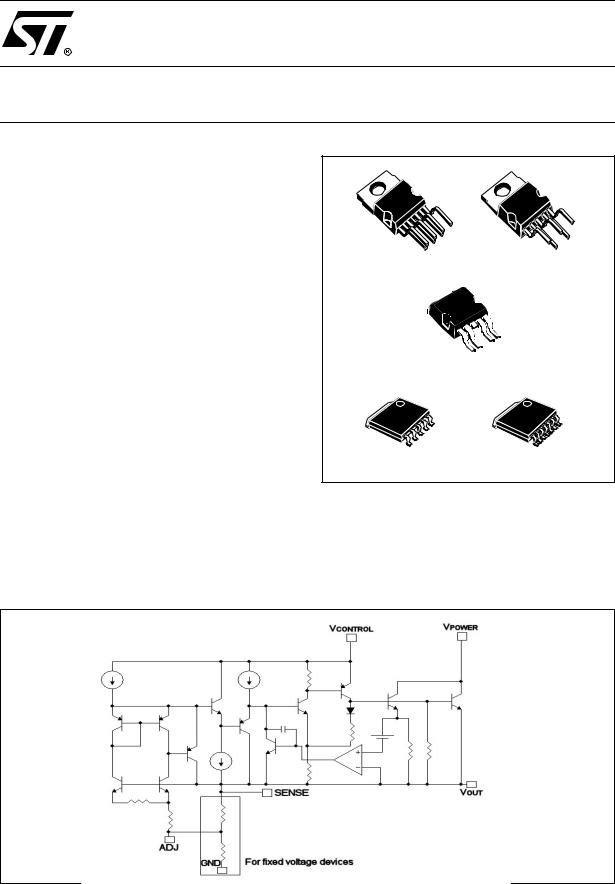 ST LD1580 User Manual