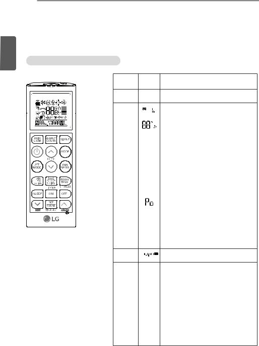 LG ASNW126MMS4 User guide