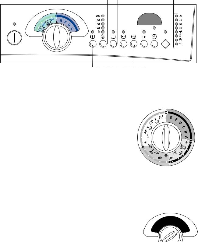 Electrolux EW1277F User Manual