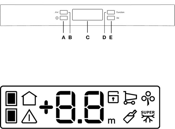 Electrolux ERB39300 User Manual