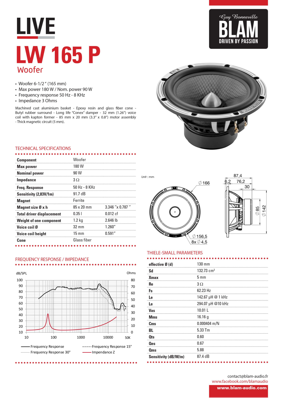 BLAM LW 165 P User guide - ManualMachine.com