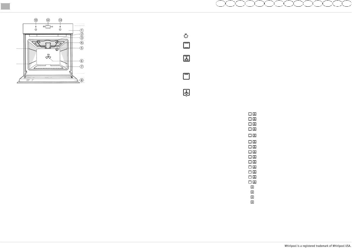 Whirlpool AKP 237 IX 01 INSTRUCTION FOR USE