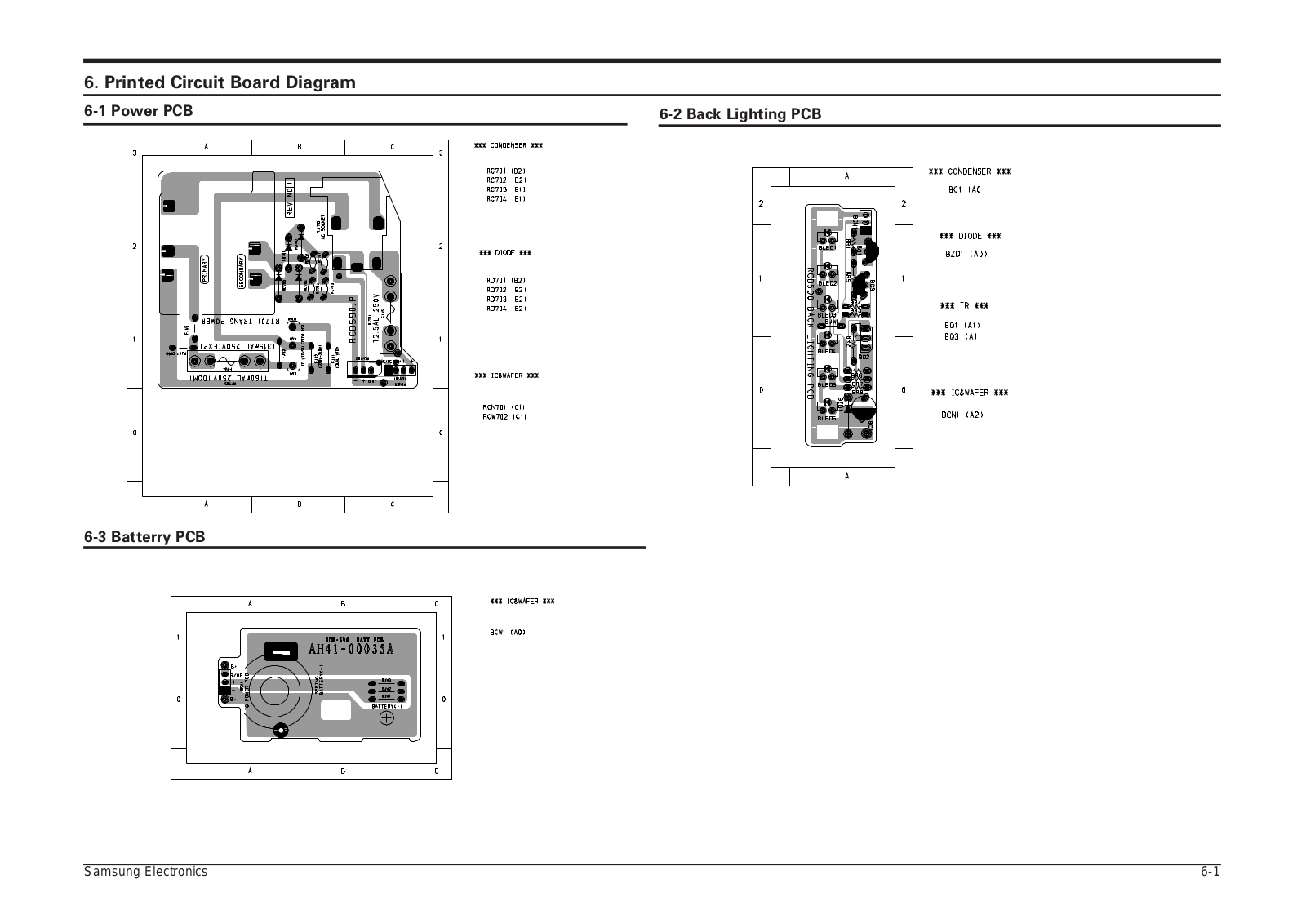 SAMSUNG RCD-590 Schematic PCB Diagram