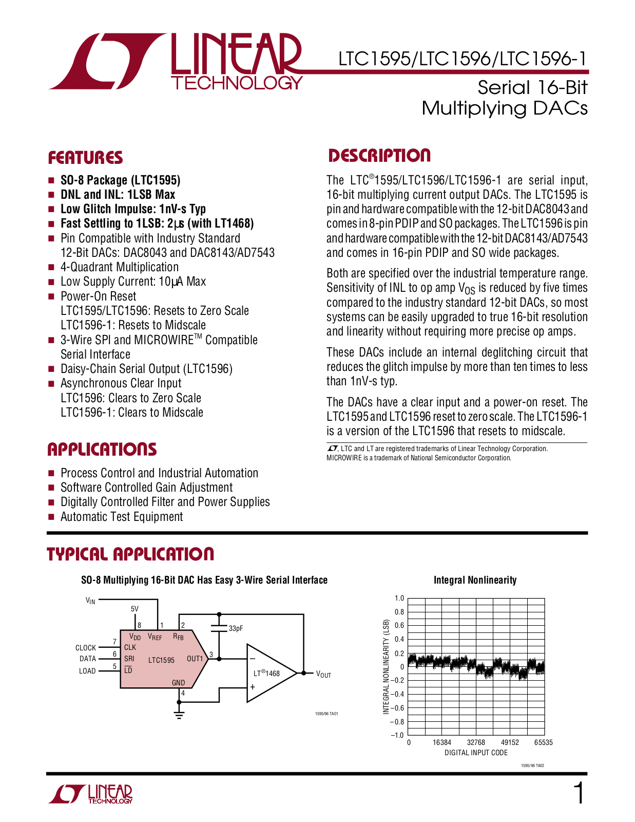 Linear Technology LTC1595BCS8, LTC1595BCN8, LTC1595AIS8, LTC1595AIN8, LTC1596-1CCSW Datasheet