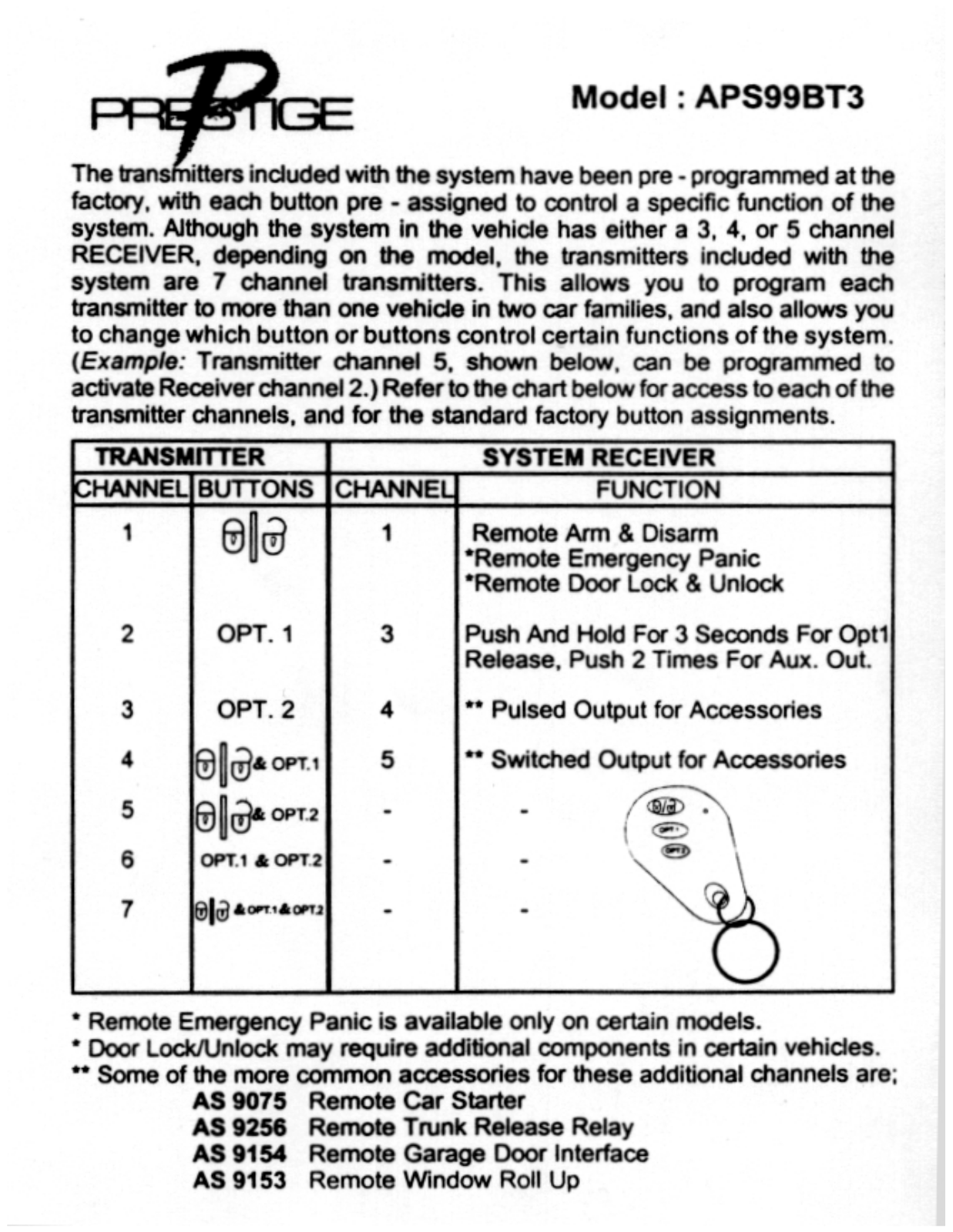 Nutek AT1C User Manual