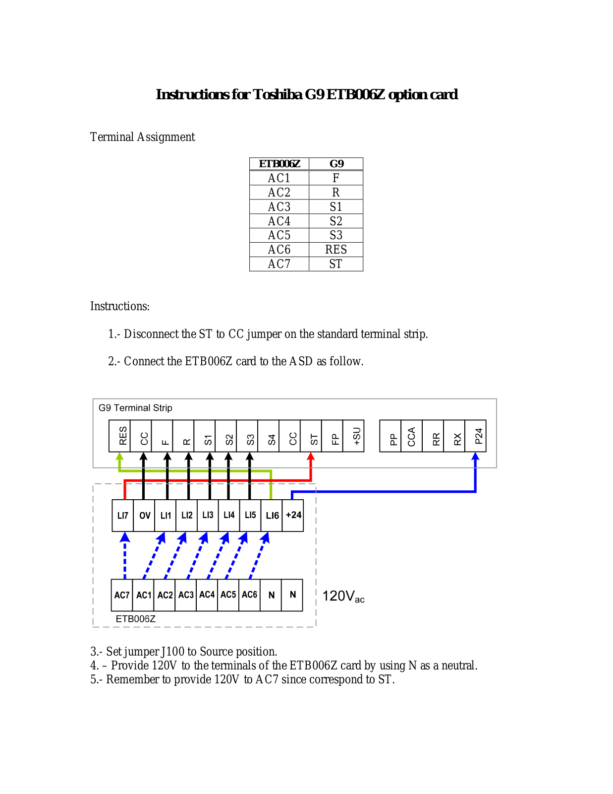 Toshiba G9 ETB006Z User Manual