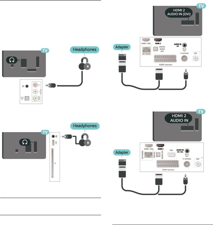 PHILIPS 32PHS4032 User Manual