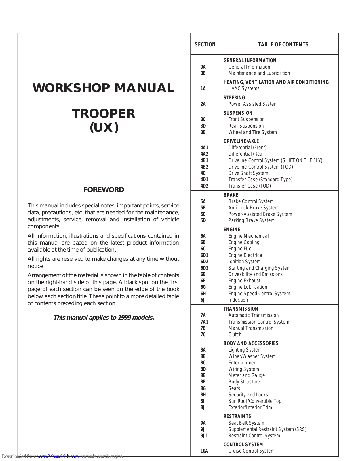 Isuzu Trooper 1999, Trooper UX 1999 Workshop Manual