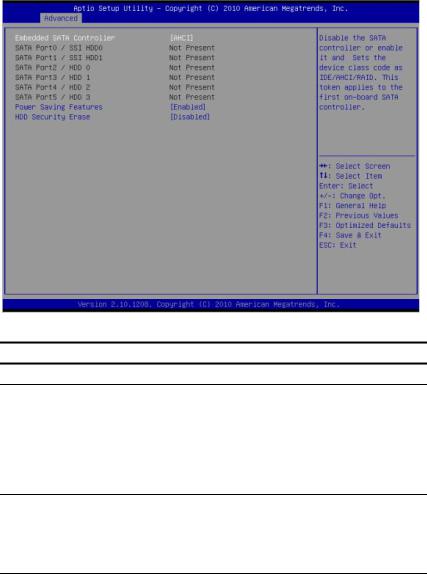 Dell PowerEdge C5220 User Manual