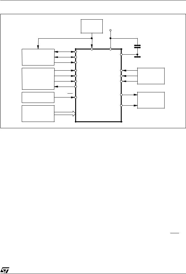 ST STA020 User Manual