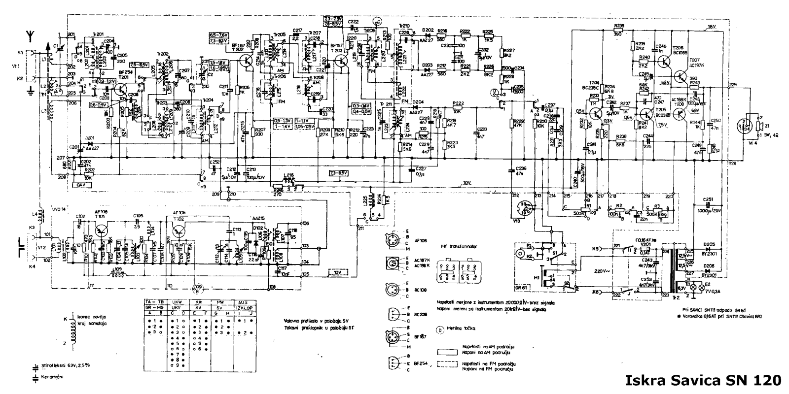 Iskra sn 120 Schematic - ManualMachine.com