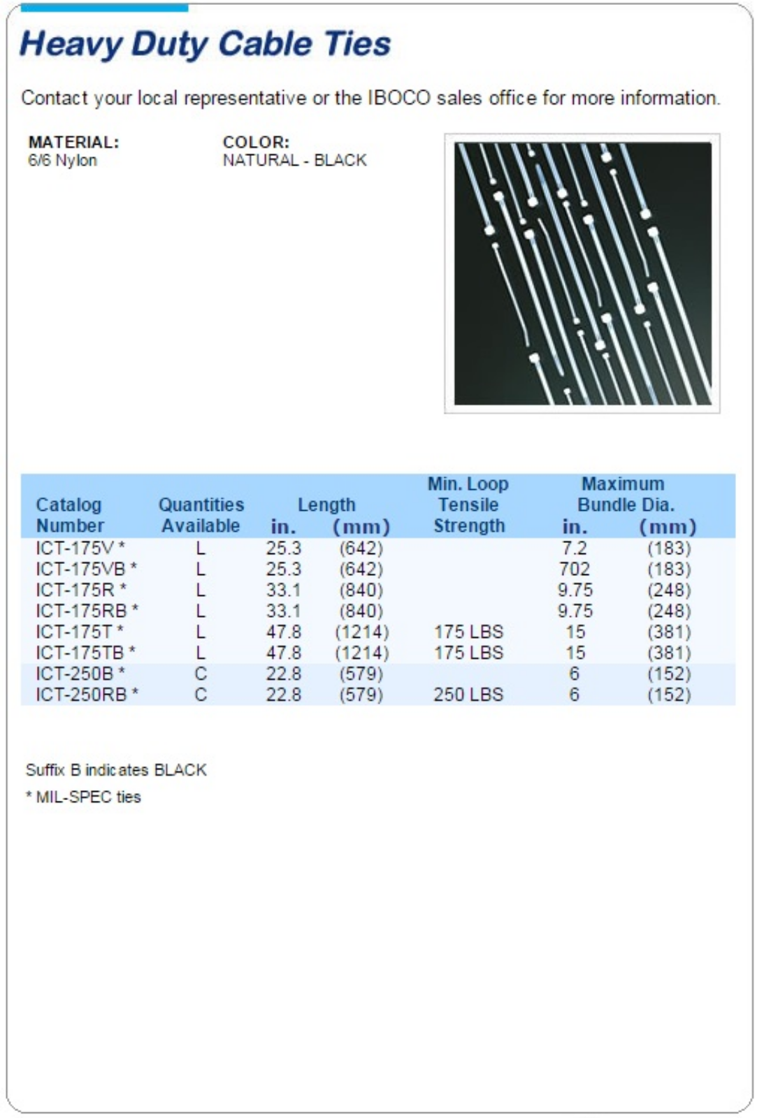 Iboco Heavy Duty Cable Ties Catalog Page