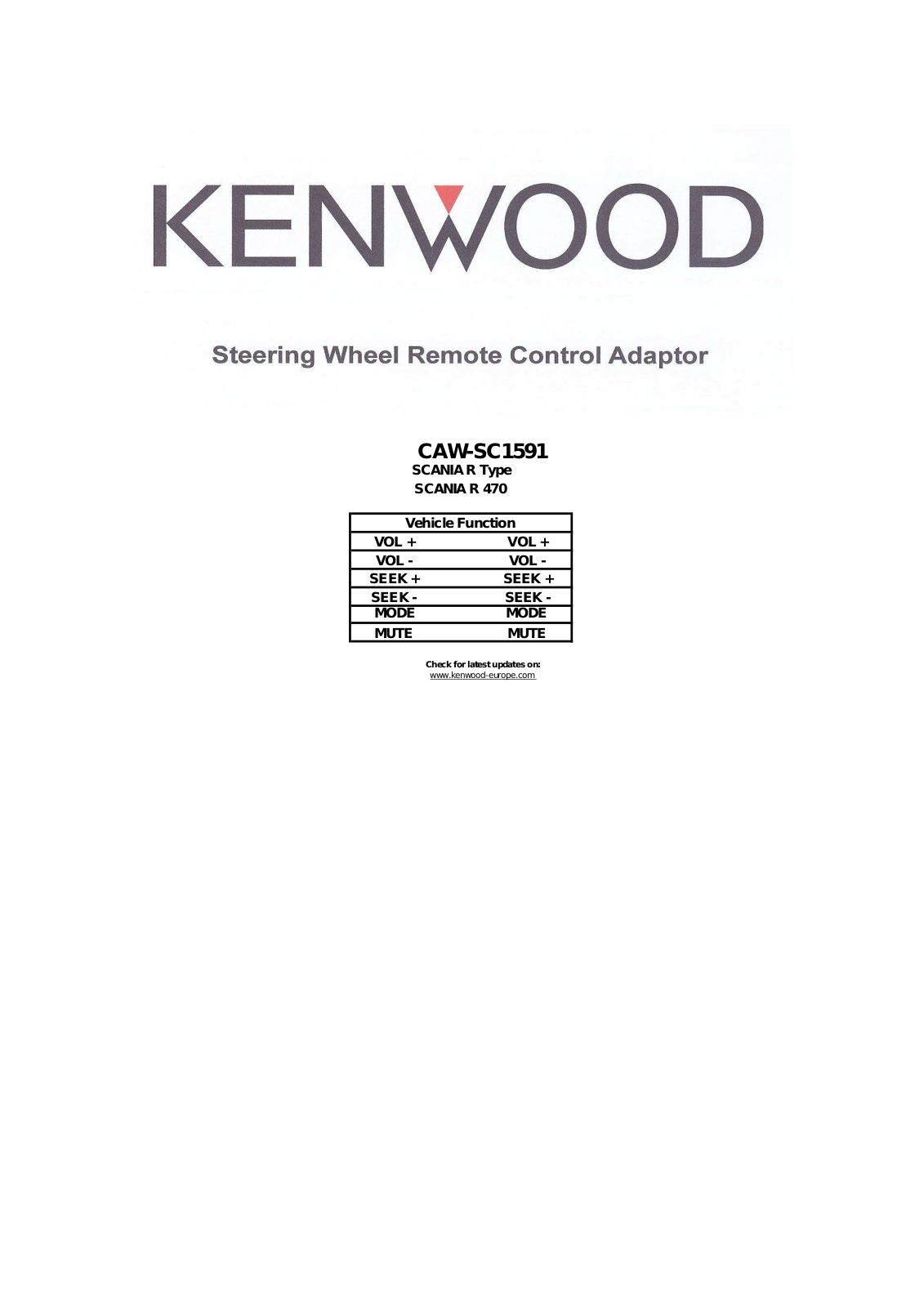 Kenwood CAW-SC1591 User Manual