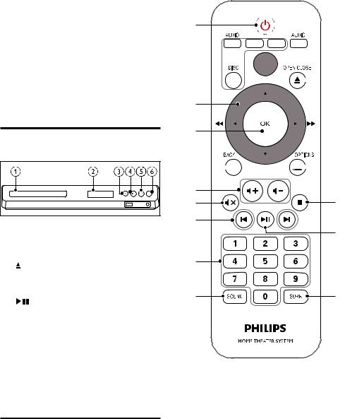 Philips HTD3250/12 User Manual