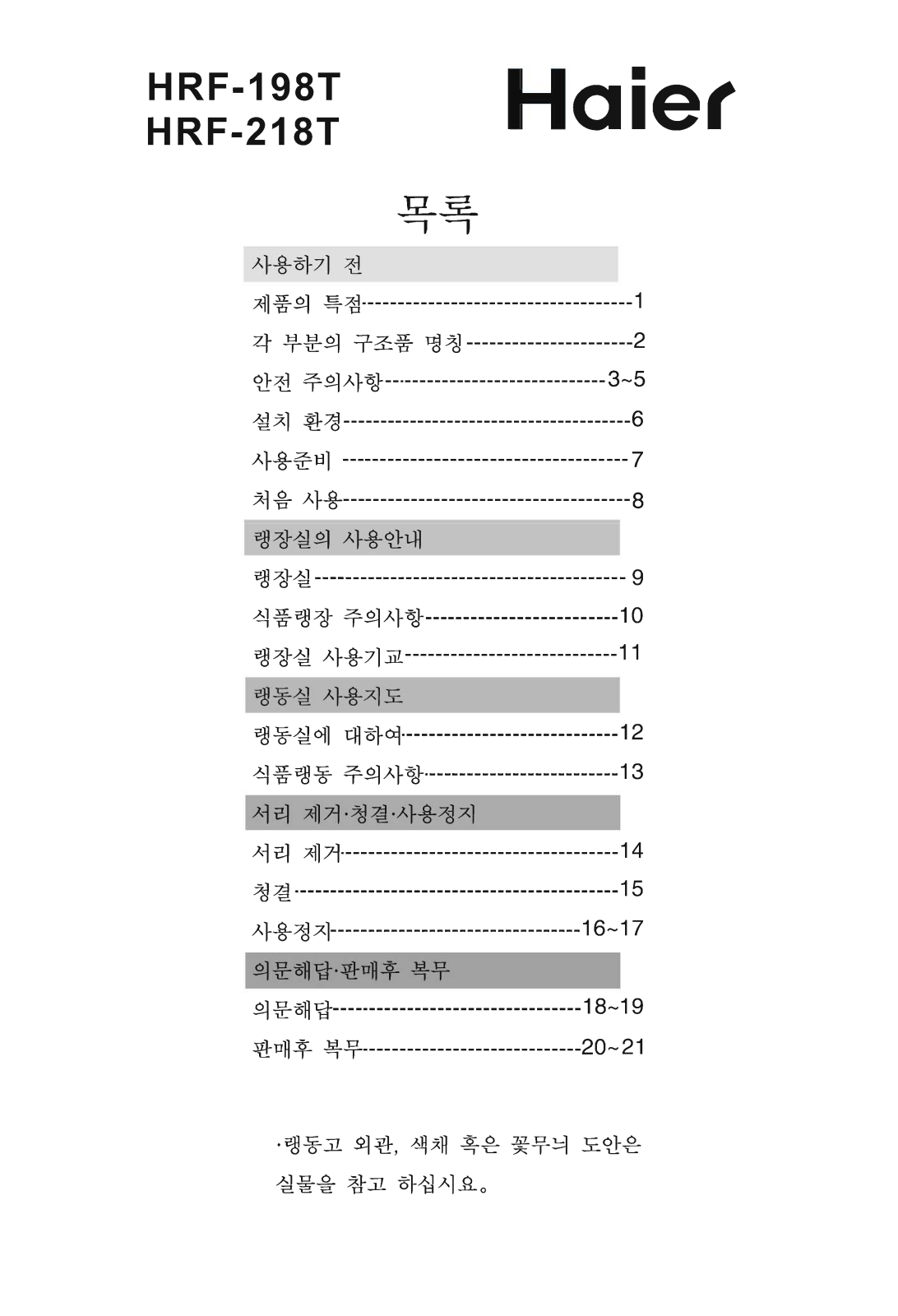 Haier HRF-198 User Manual