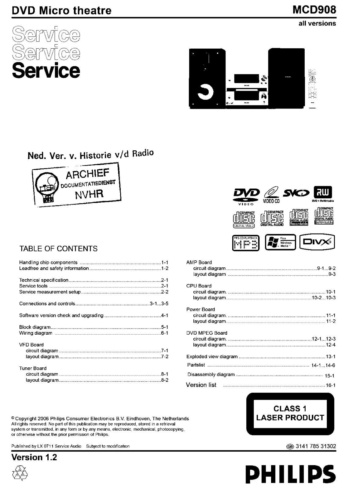 Philips MCD908 Schematic