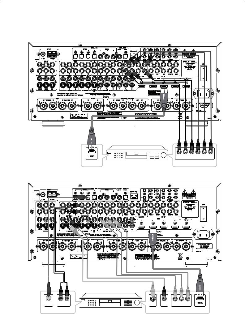 Rotel RSX-1560 User Manual