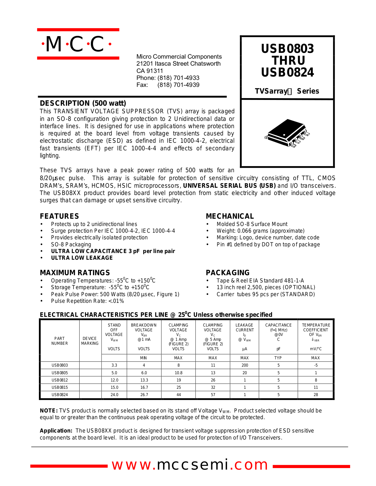 MCC USB0824, USB0815, USB0812, USB0805, USB0803 Datasheet