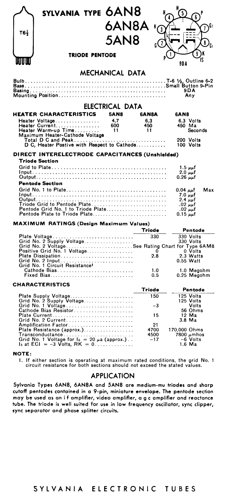 sylvania 6an8 DATASHEETS