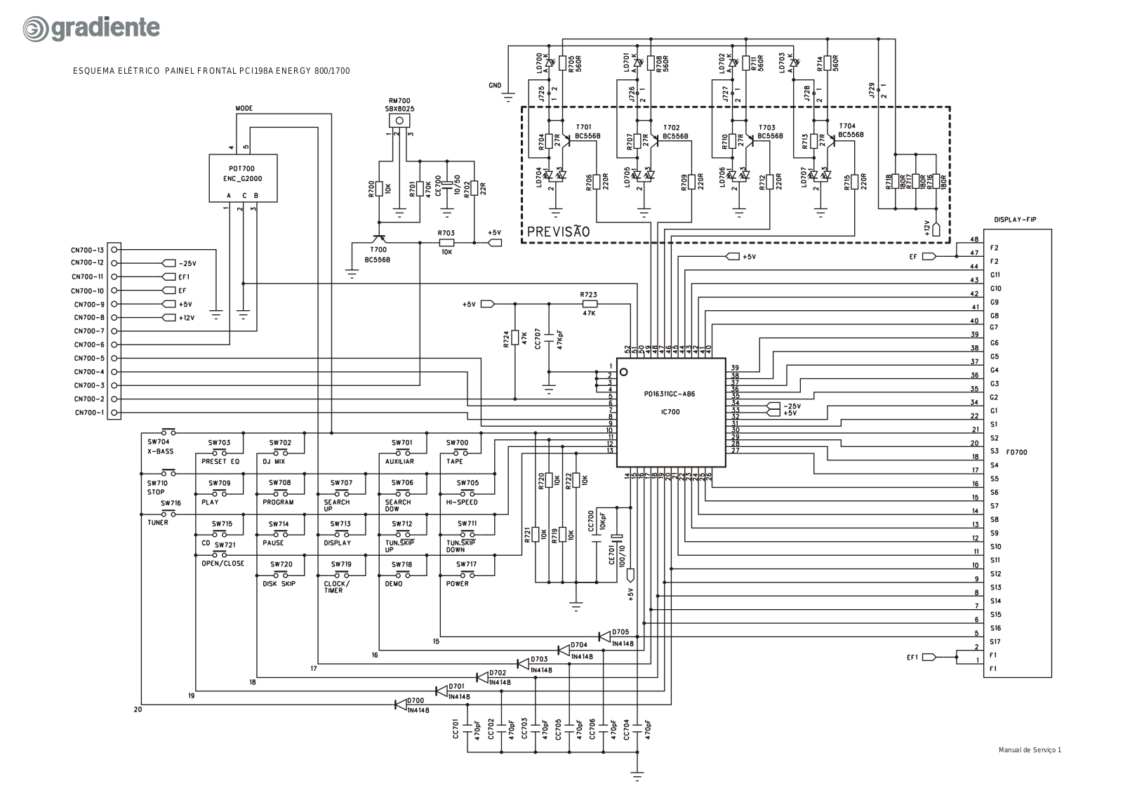 Gradiente E 800 Service Manual