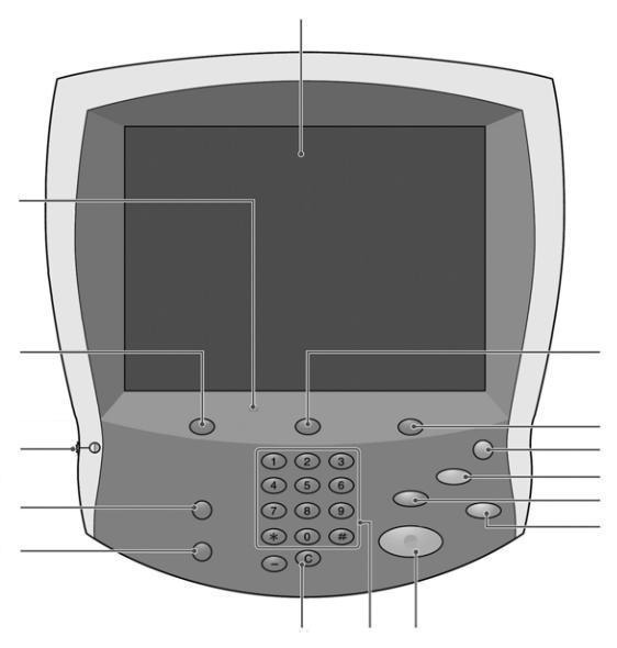 Xerox 4127 Getting Started Guide