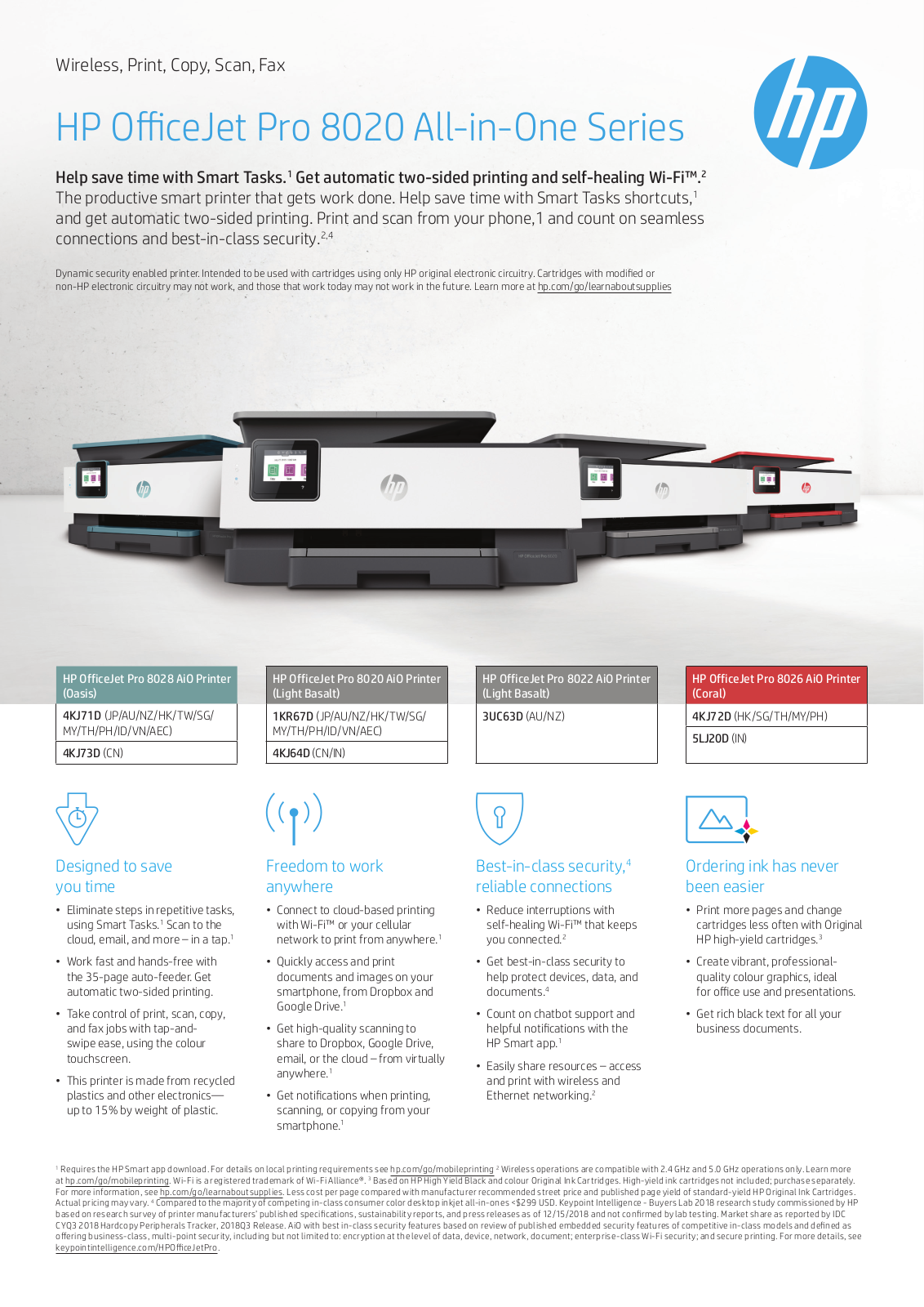 HP OfficeJet Pro 8028, OfficeJet Pro 8020, OfficeJet Pro 8022, OfficeJet Pro 8026 Product information