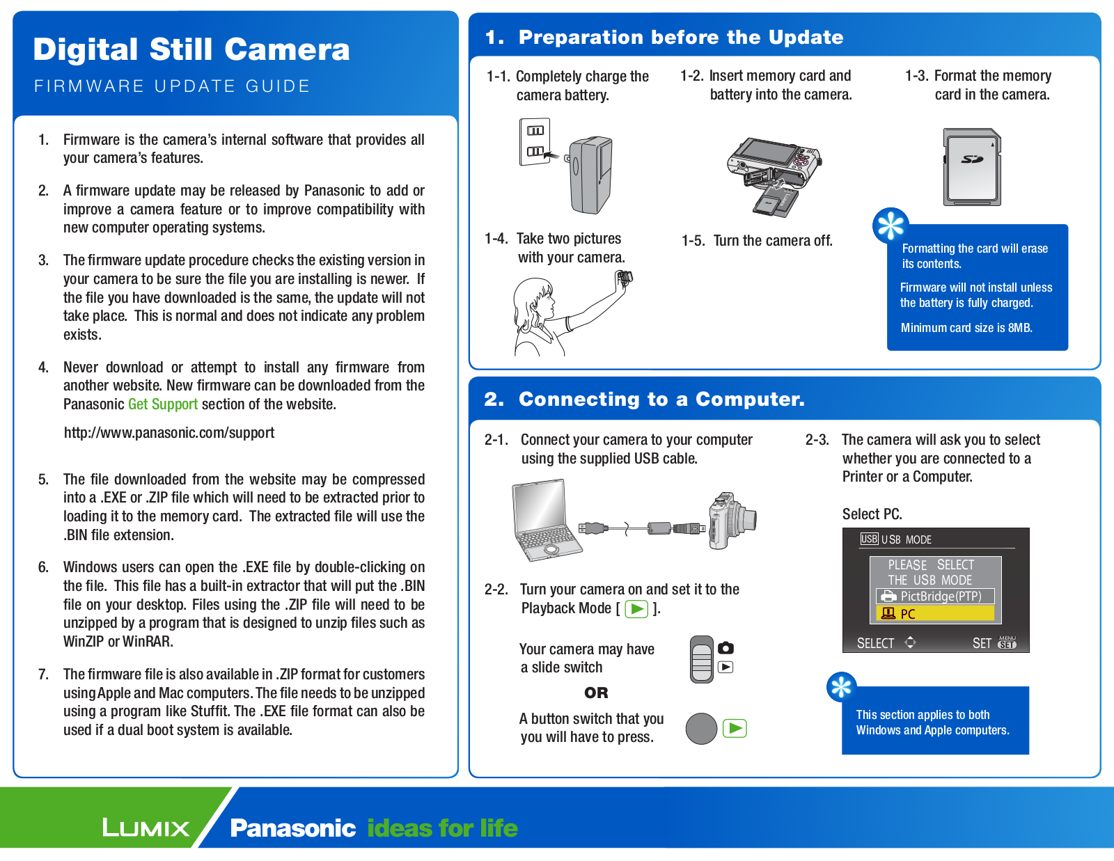 Panasonic h-h014, h-hs12035, h-ps14042, h-ps45175, dmc-Fh22 installation