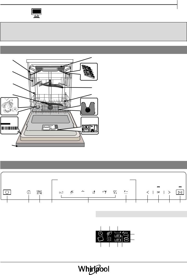 WHIRLPOOL WFP 5O41 PLG X Daily Reference Guide