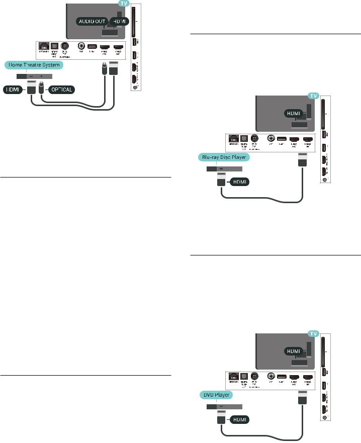 Philips 43PUS6501, 49PUS6501, 55PUS6501 User Manual