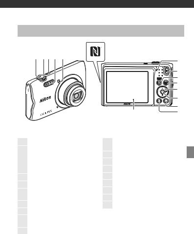 Nikon Coolpix A300 User Manual