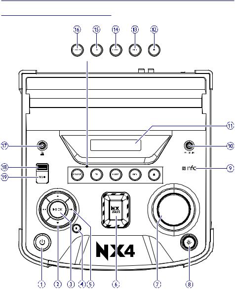 Philips NTX400/12 User Manual