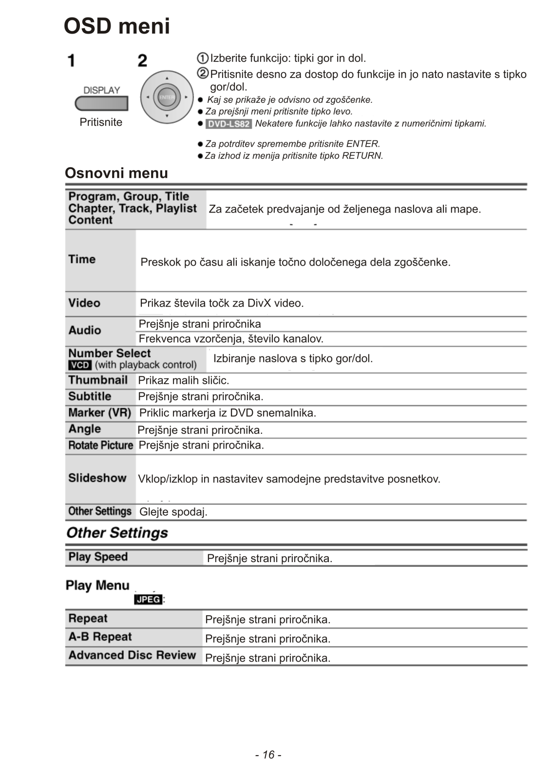 Panasonic DVD-LS80 Instructions Manual