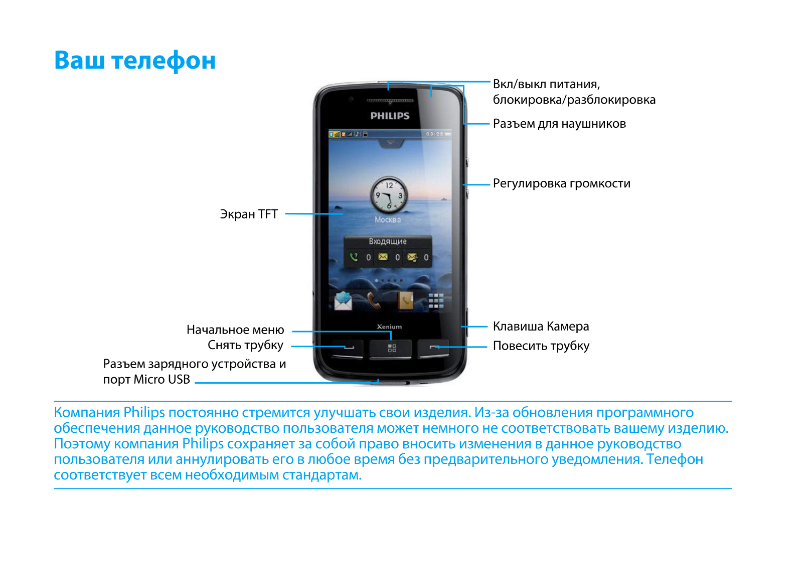 Philips Xenium X622 User Manual