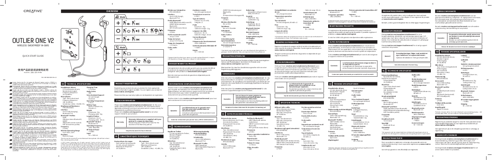 Creative EF0850 Service Manual