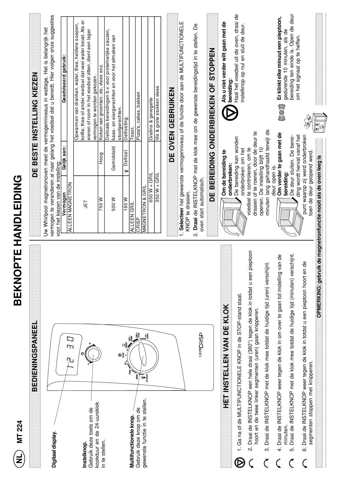 Whirlpool MT 224/BL, MT 224/WH INSTRUCTION FOR USE