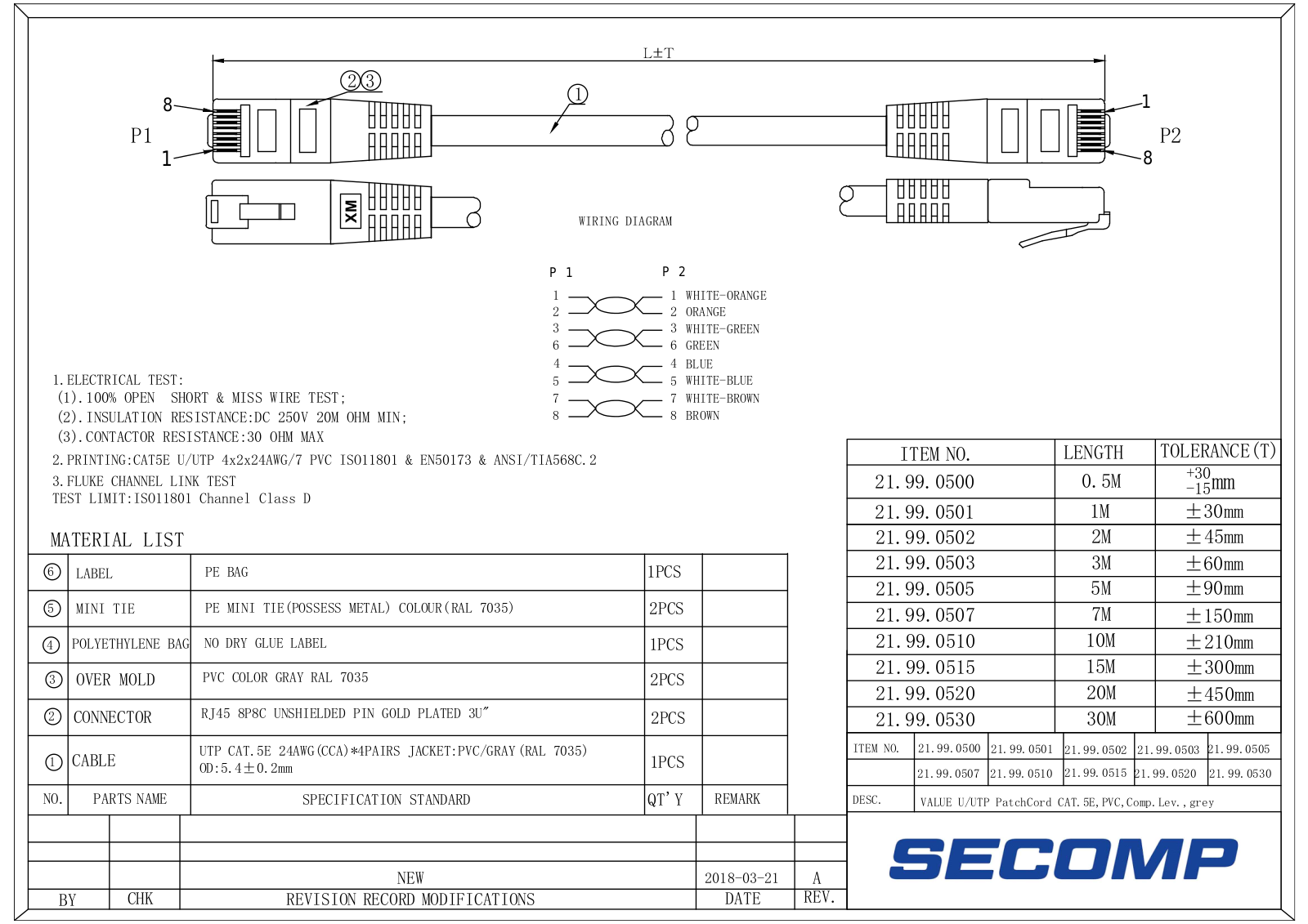 Value 21.99.0501 User Manual