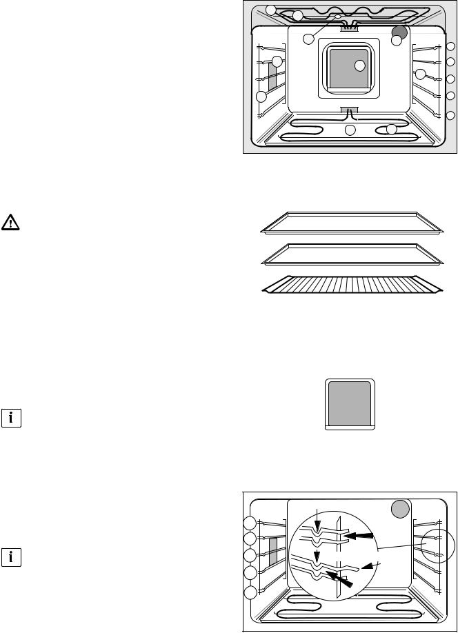 AEG EBGL5X.3 User Manual